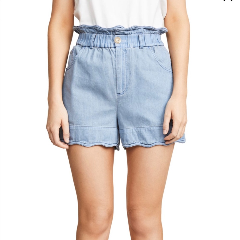 Sea shorts